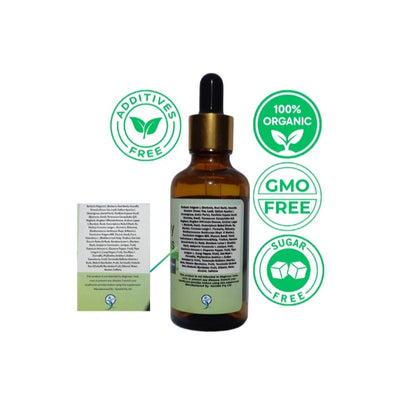 GLP-1 Daily Drops - 10-in-1 Advanced Formula (60 Servings)
